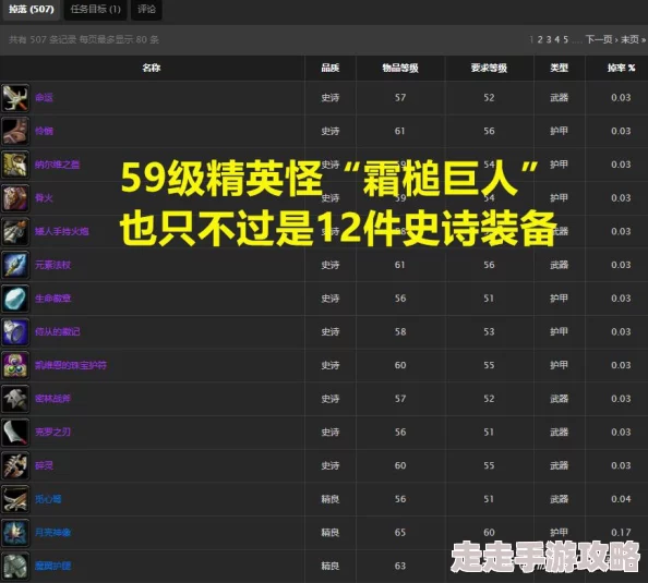 泰拉瑞亚Boss寒冰巨人全面攻略：揭秘属性、打法技巧及惊喜掉落物品详解