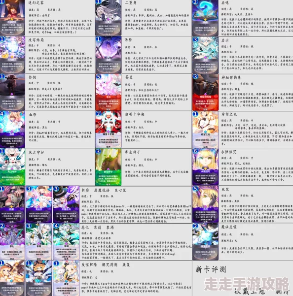 最终王冠辛德瑞拉法术卡选择大揭秘：建议骑乘用巨龙，惊喜解锁隐藏战力加成！