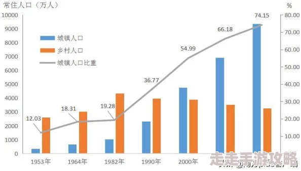 爆料！文明6免费领袖中，哪位隐藏玩法最吸引人的深度解析