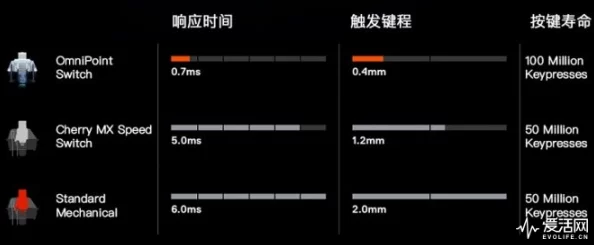 2025年游戏玩家必看:优化Apex手柄灵敏度设置新趋势与热门技巧 2025年游戏玩家必看:优化Apex手柄灵敏度设置新趋势与热门技巧