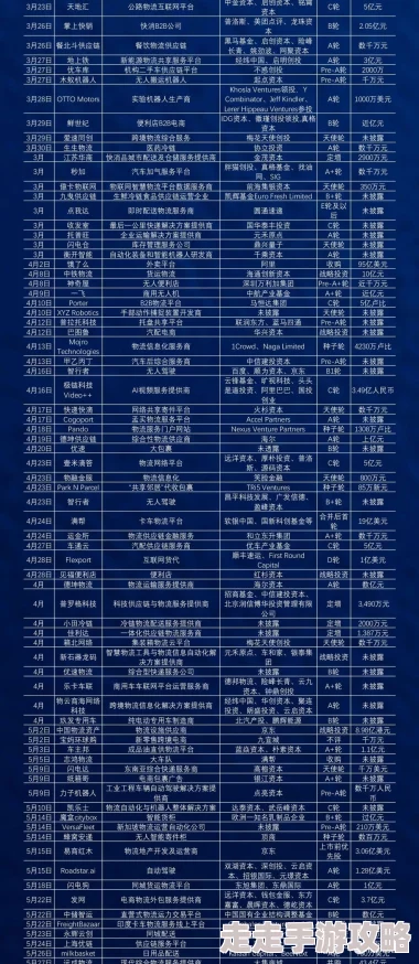 2024梦境食旅独家兑换码大揭秘：限时福利与隐藏爆料抢先看！